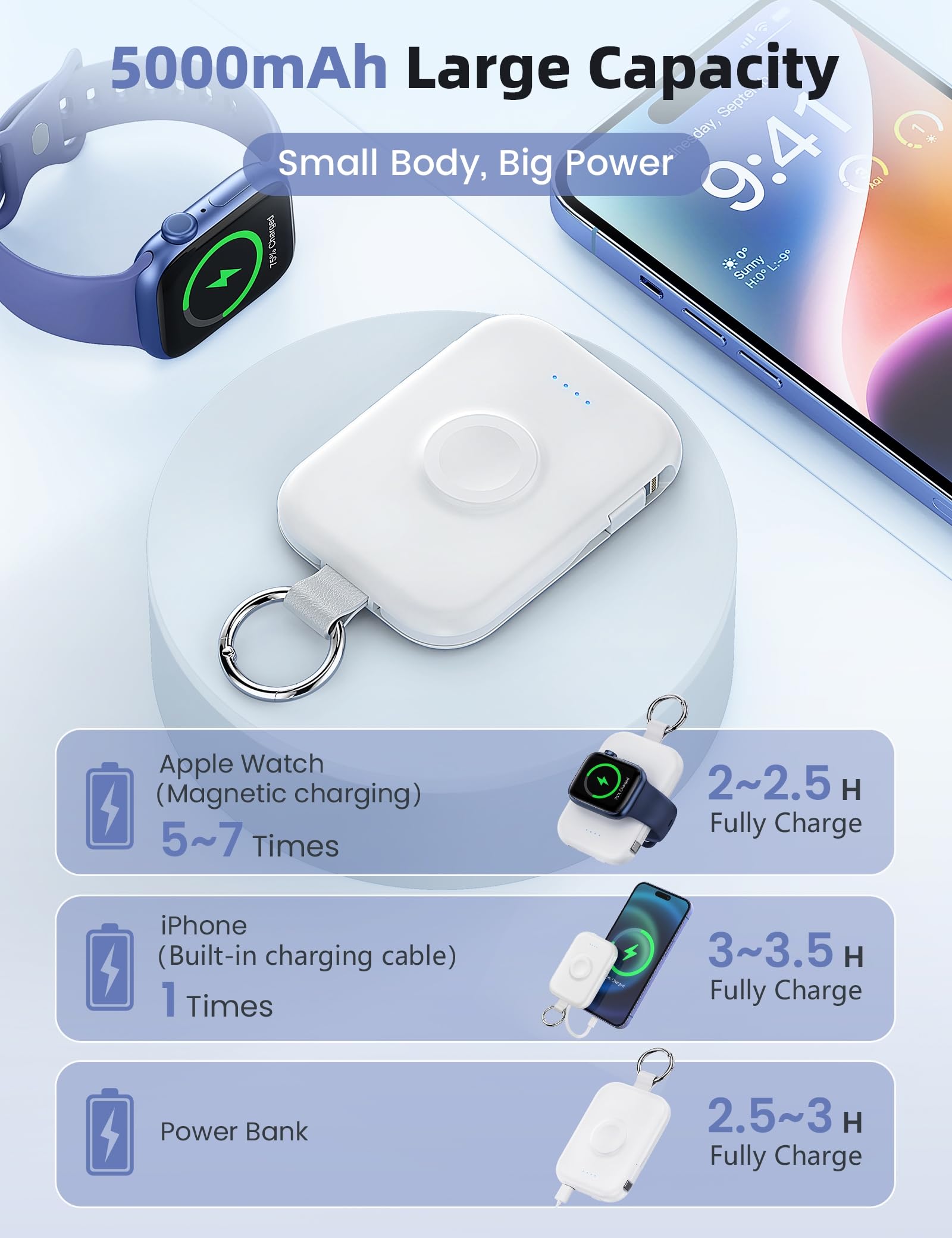 RORRY Portable Apple Watch Charger,5000mAh iWatch Wireless Charger Power Bank with Built-in Cable,Travel Keychain Charger for Apple Watch 9/Ultra2/8/Ultra/7/6/Se/5/4/3,iPhone 15/14/13/12/11 (White)