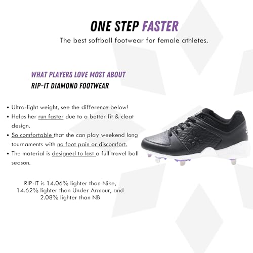 RIP-IT Women's Diamond Metal Softball Cleats - Softball Shoes for Women - White - Size 11
