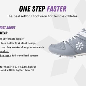 RIP-IT Women's Diamond Softball Cleats | Molded Softball Shoes for Women | White | Size 8.5