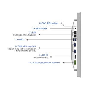 SunKol 15 inch Industrial Embedded Panel PC, 10 Point Capacitive Industrial Touch Screen Panel Computer, 2xUSB3.0,HDMI,2xRS232,2xLAN (i3-3217U, 8GB RAM 128GB SSD)