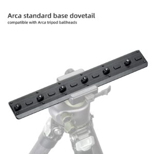 FANAUE MLok Arca Rail Tripod Mount Adapter Compatiable Arca-Swiss/RRS Dovetail Tripod Ballhead Quick Release Plate (MLOK-240)