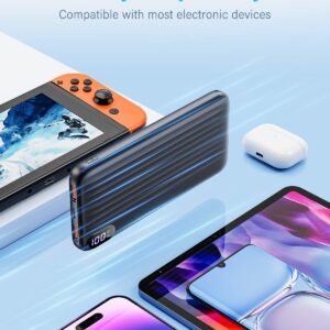 KEOLL Portable Charger 15000mAh Power Bank with 22.5W Fast Charging, LED Display Backup Battery 3 Output & 2 Input External Battery Packs, Phone Charger for iPhone 14/13 Pro/Galaxy/Pixel/Nexus/iPad