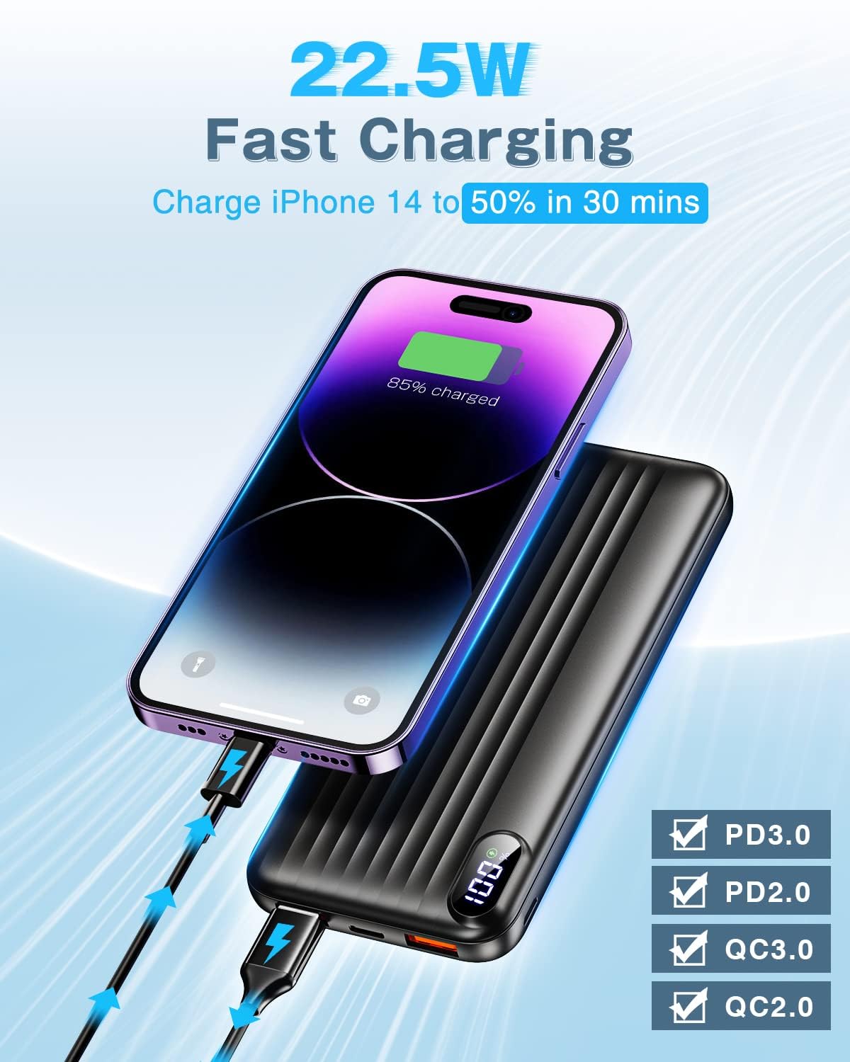KEOLL Portable Charger 15000mAh Power Bank with 22.5W Fast Charging, LED Display Backup Battery 3 Output & 2 Input External Battery Packs, Phone Charger for iPhone 14/13 Pro/Galaxy/Pixel/Nexus/iPad
