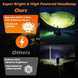 AHHZDZQ 120,000LM Super Bright LED Rechargeable Headlamp, Zoomable Head lamp with 5 Lighting Modes, 90° Adjustable & IP67 Waterproof for Camping | Hiking | Climbing | Fishing | Hunting | Auto Repair