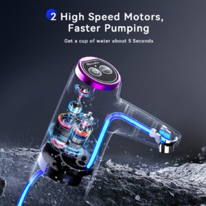 【Upgraded】 Morsatie Water Dispenser for 5 Gallon Bottle, 2-Motor Faster Pumping Water Pump for Universal Bottle with USB Charging, Portable Water Jug Dispenser for Home Countertop Bedside Camping