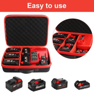 Xinriga Waterproof Battery Case,Compatible for Milwaukee M12 M18 Batteries,Battery Chargers and Power Tools with Adjustable Compartments for 18V 12V 2.0/3.0/4.0/5.0/6.0/6.5/8.0/9.0/12.0-Ah (Case Only)