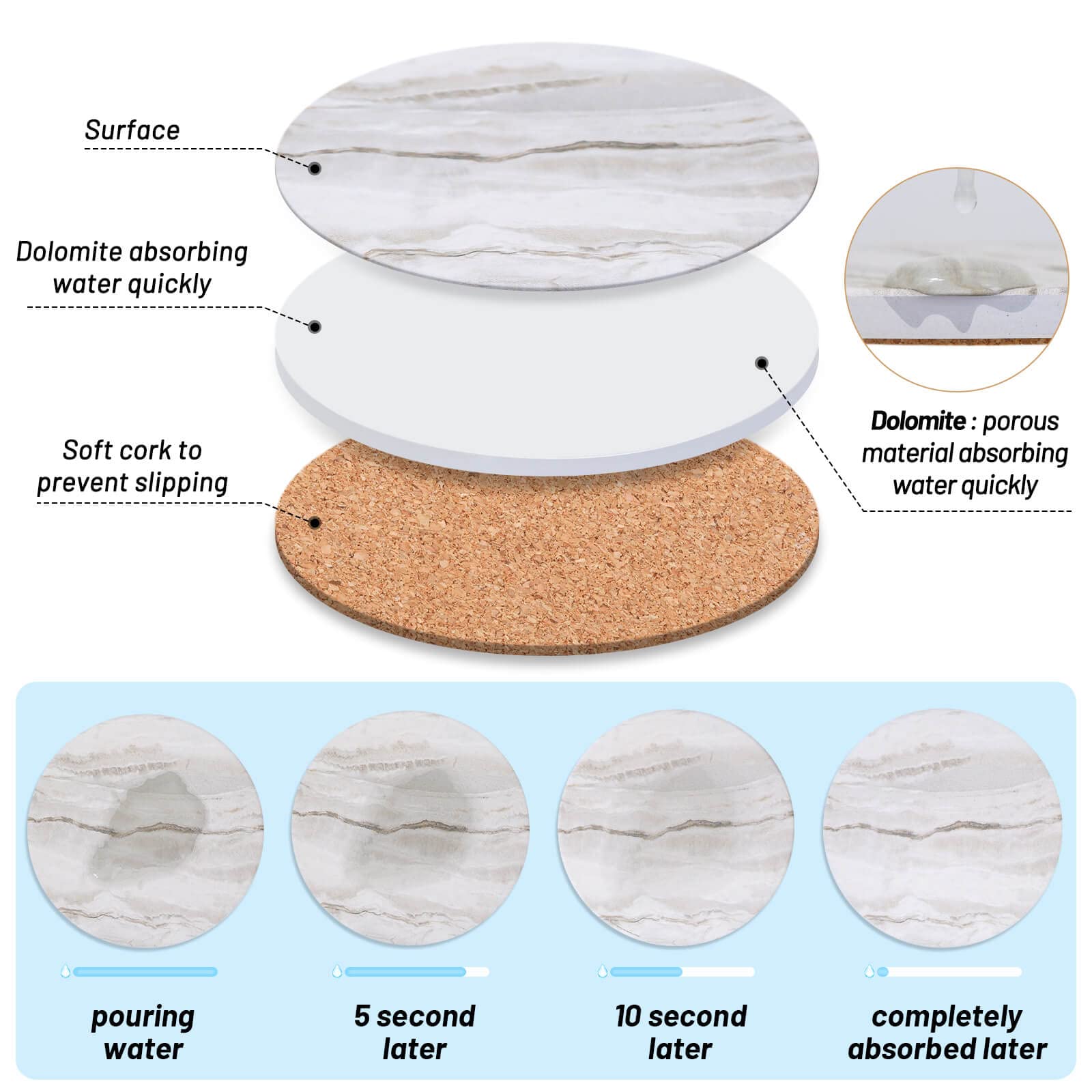 Acejoz Drink Coasters with Holder for Coffee Table, Absorbent Coaster Sets of 6, Marble Style Ceramic Coaster for Wooden Table, Suitable for Kinds of Cups, Home Decor, 4 Inches