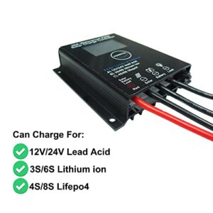 HUINETUL 30A PWM Solar Charge Controller IP68 Waterproof Fit for Lithium ion Lifepo4 Lead-Acid Battery