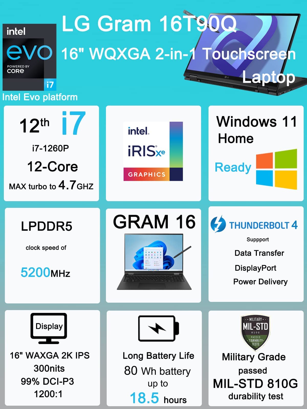 LG Gram 16T90Q 16" WQXGA 2-in-1 Touchscreen (Intel 12th Gen 12-Core i7-1260P, 16GB LPDDR5 RAM, 512GB SSD, Stylus), (2560 x 1600) Business Laptop, Thunderbolt 4, HDMI Cable, Windows 11 Home