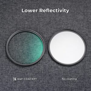 K&F Concept 82mm MCUV Lens Protection Filter 18 Multi-Coated Camera Lens UV Filter Ultra Slim with Cleaning Cloth (K-Series)