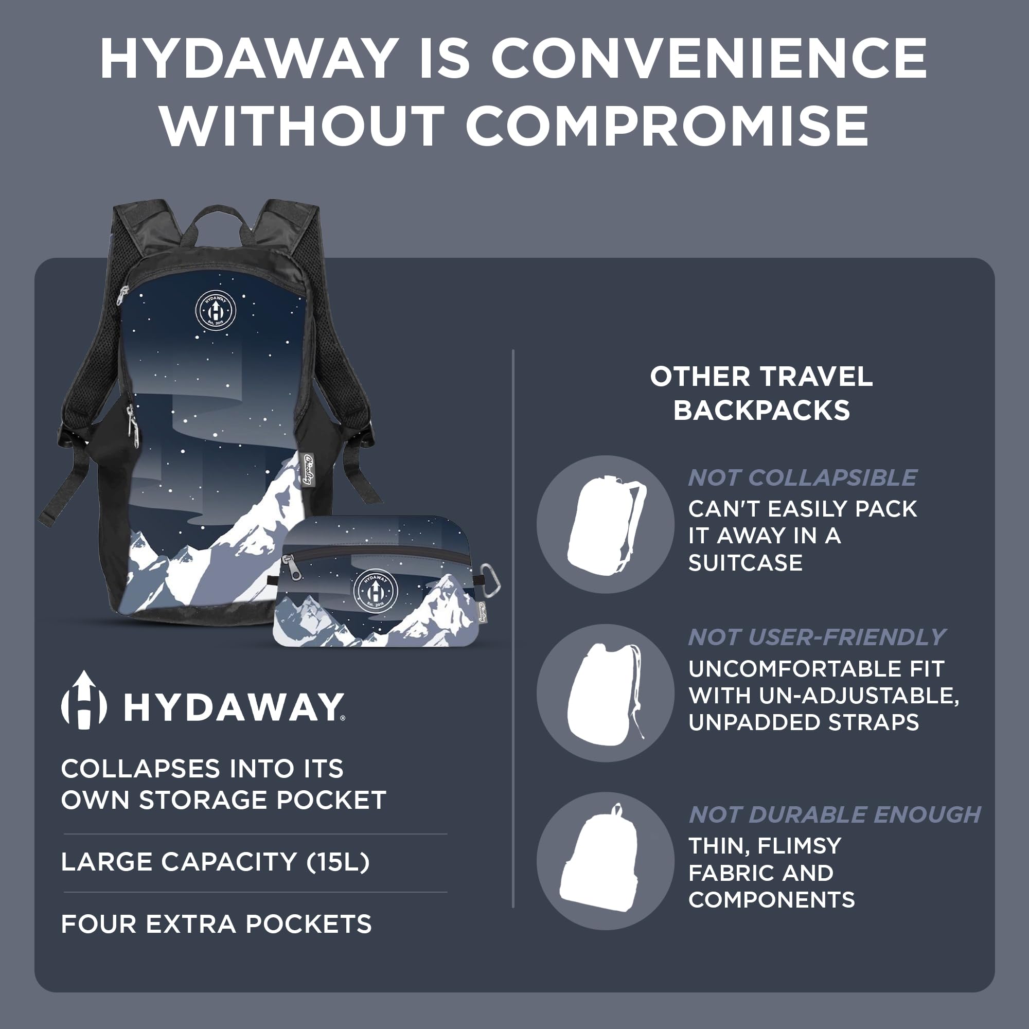 HYDAWAY Collapsible Backpack for Travel - 15L I Lightweight Packable Daypack for Backpacking, Work & Traveling I Adjustable, Foldable, Water Resistant Hiking Day Pack for Men, Women and Kids