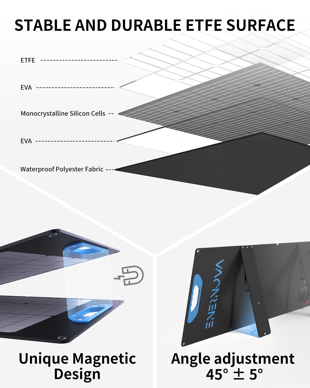 ENERNOVA 100W Portable Solar Panel for Solar Generator, IP68 Waterproof, Foldable Solar Charger with Female and Male Connectors, High-Efficiency Battery Charger for Outdoor Camping Van RV Trip