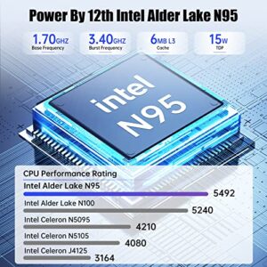 KAMRUI Mini PC Intel 12th Gen N95(up to 3.4GHz) 16GB RAM 512GB ROM, Mini Computer Micro PC, Small Desktop Dual Display, 4K UHD, Storage Upgrade, WiFi/BT4.2 for Business/Home/Office, IOT Tiny PC