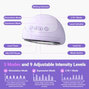 Dkmord Hands Free Breast Pump Wearable Pumps for Breastfeeding with 3 Modes, 9 Levels, Double Electric Breast Pump Portable Coreless Milk Extractor with LED Display (17/21/25MM)