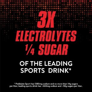 Pedialyte Sport Electrolyte Powder Packets Hydration Station, Variety Pack, 80 count