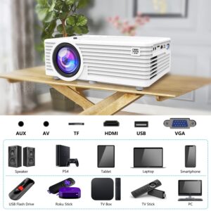 Mini Video Projector, 1080P Supported, Portable Outdoor Movie Projector, 176" Display Compatible with TV Stick, HDMI, USB, VGA, AV for Home Entertainment