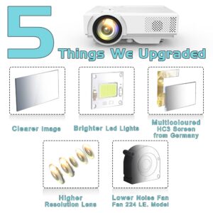 Upgraded Mini Projector, 7500 lumens Multimedia Home Theater Video Projector, Compatible with HDMI, USB, VGA, AV, Smartphone, Pad, TV Box, Laptop