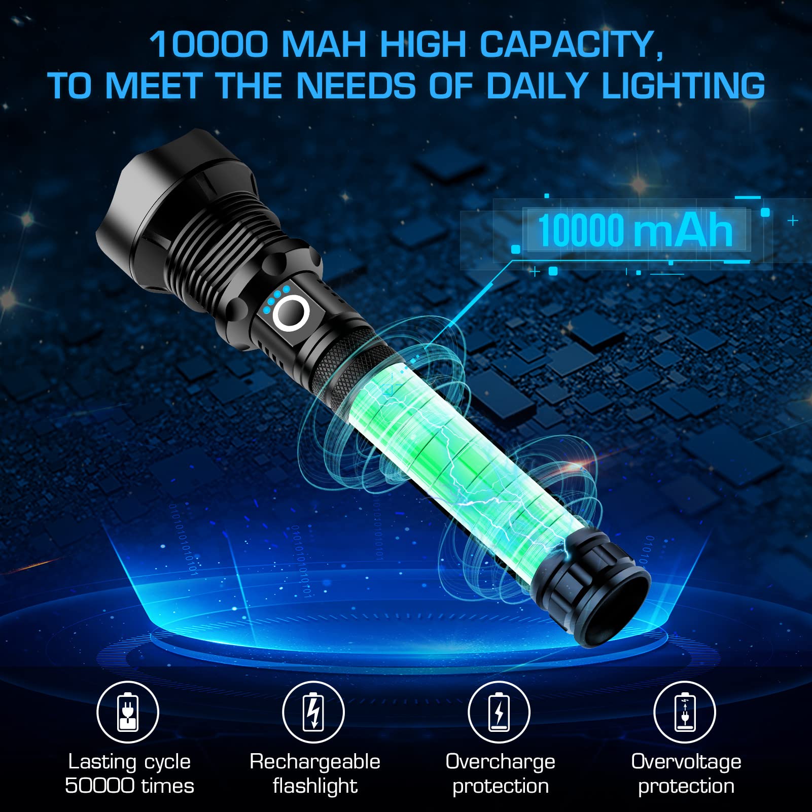 JOSHEN Rechargeable LED Flashlights 900000 High Lumens, Super Bright XHP90.2 Tactical Flashlight with Zoomable,5 Modes, Handheld Powerful Flashlights for Emergencies, Hiking, Camping