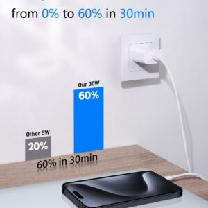 iPad Pro Charger iPad Fast Charger, 30W USB C Fast Wall Charger Blcok with 60W/3A 10FT Long USB C to USB C Cable for iPad Pro 12.9/11 inch, iPad 10th Generation, iPad Air 5/4th, iPad Mini 6