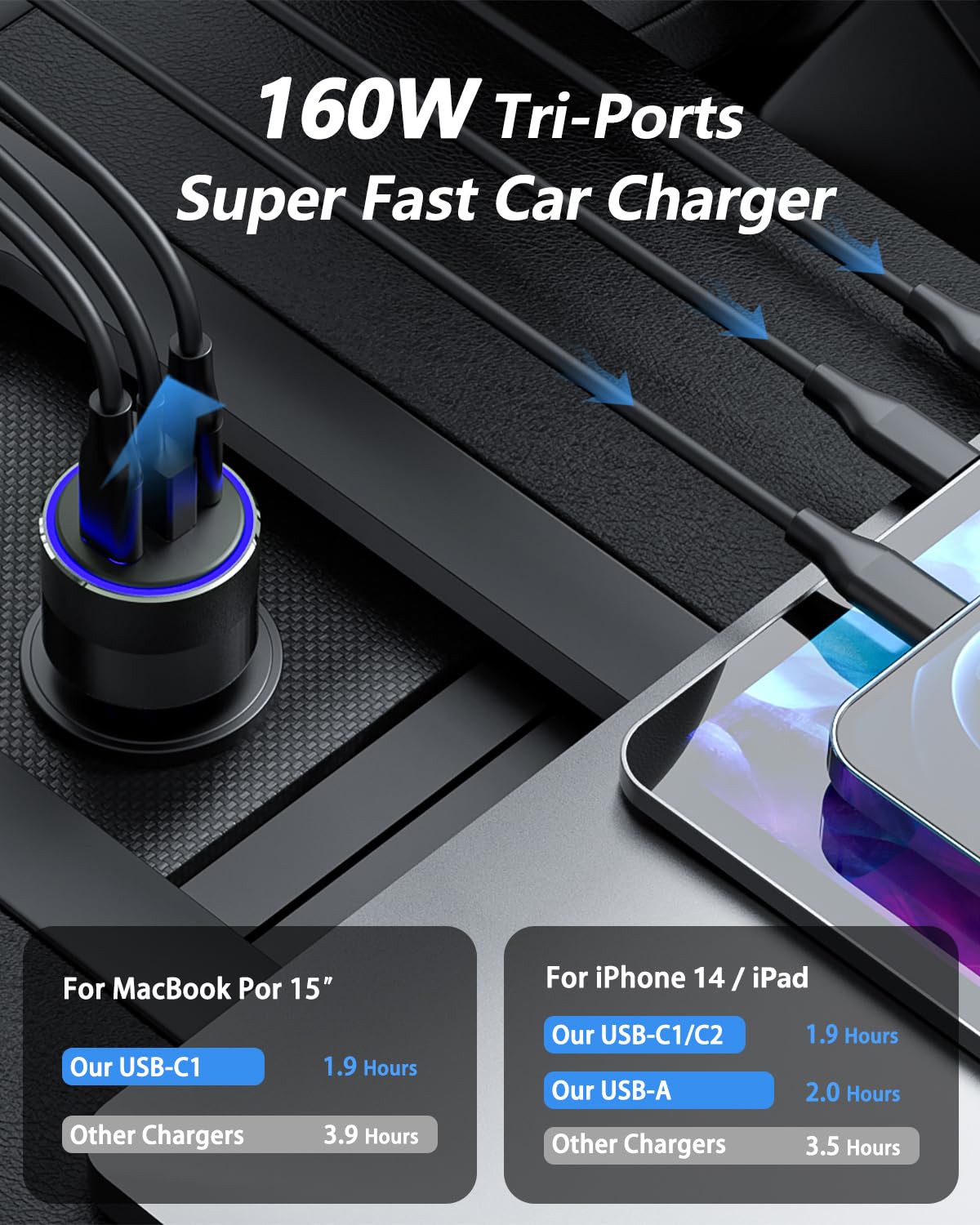 160W USB C Car Charger Fast Charging Cigarette Lighter PD3.0 100W PPS 45W QC5 30W Type C Car Charger for MacBook Pro Air Laptop iPad iPhone 14 13 12 Pro Samsung S23 S22 (with 100W USB C Cable)