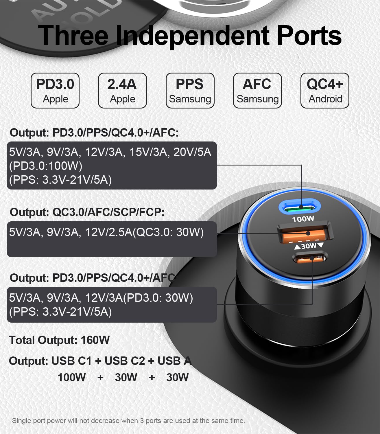 160W USB C Car Charger Fast Charging Cigarette Lighter PD3.0 100W PPS 45W QC5 30W Type C Car Charger for MacBook Pro Air Laptop iPad iPhone 14 13 12 Pro Samsung S23 S22 (with 100W USB C Cable)