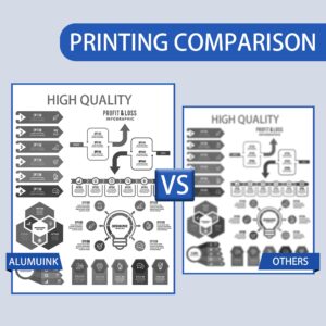 TN630 Toner Cartridge Replacement for Brother TN630 TN-630 to Use with HL-L2320D HL-L2360DW HL-L2340DW HL-L2380DW DCP-L2540DW MFC-L2740DW Printer (Black,1 Pack)