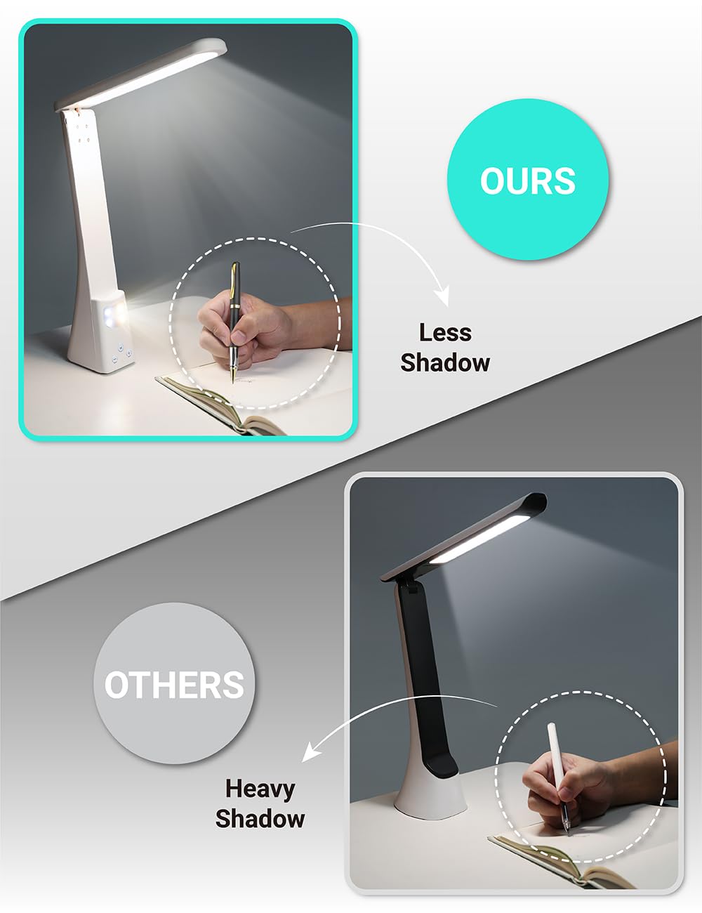 XINGYUNTREE LED Desk Lamp with Night Light Foldable Portable High Brightness Eye Care Lamp. Touch Control, Rechargeable, for Home Reading Light, Office and Dormitory (White 2.0)