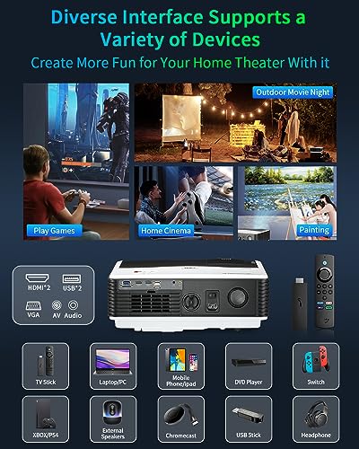 Native 1080P Full HD Video Projector for Outdoor Moives 200'' Display 9000 Lumens Wireless Bluetooth WiFi Projector Smart Home Theater Projector Gaming,Zoomable,10W Speakers,iOS,Android,TV Stick