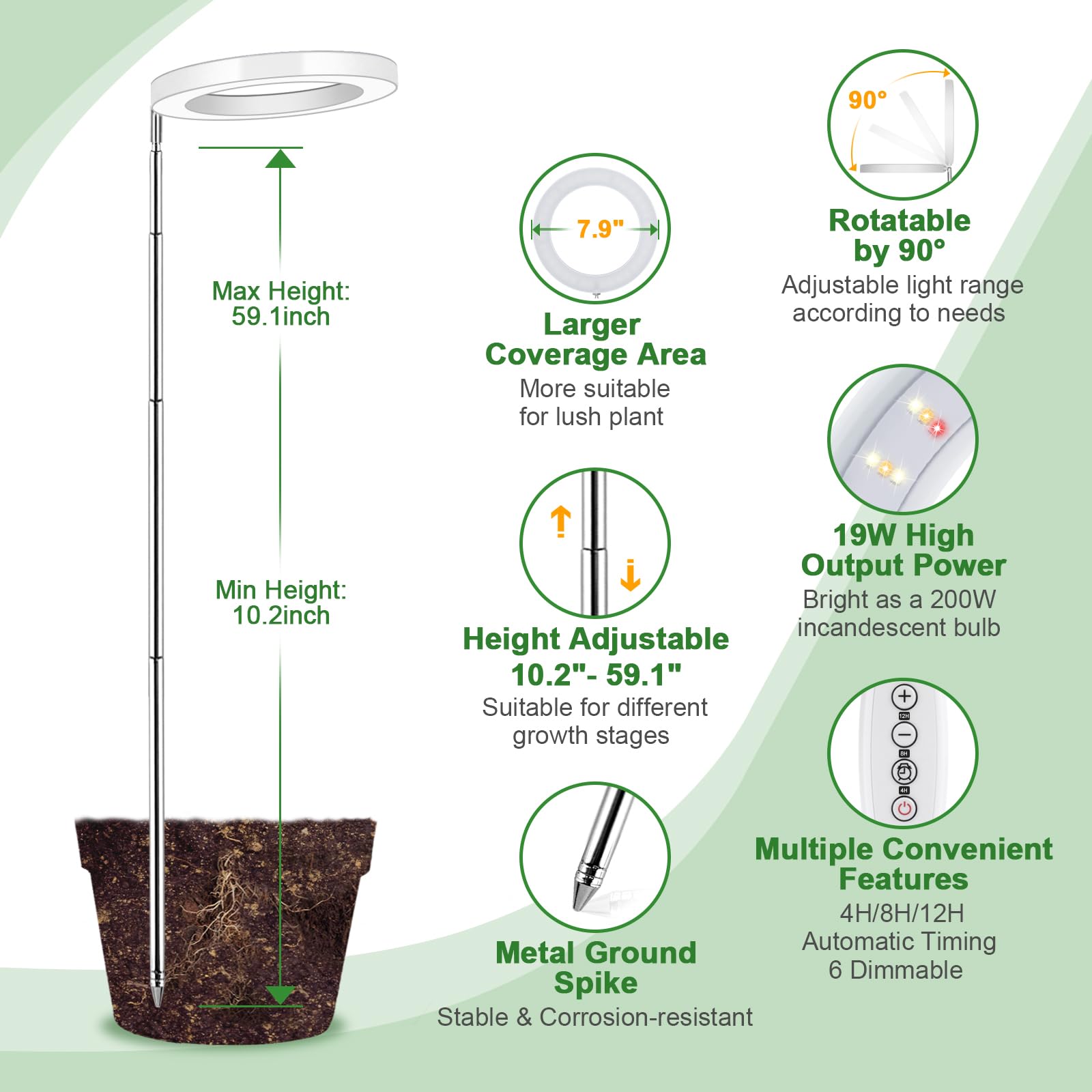 LORDEM Grow Light, 7.9" Full Spectrum LED Plant Grow Light, Height Adjustable Growing Lamp with Auto Timer 4H/8H/12H, 6 Dimmable Levels, 2 Packs