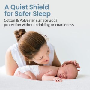 SafeRest 100% Waterproof Crib Size Mattress Protector - Fitted with Stretchable Pockets - Machine Washable Cotton Mattress Cover for Bed - Newbourn Baby Essentials for Toddler or Baby Nursery