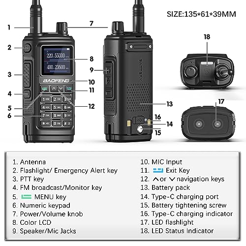 Baofeng Radio UV-5R Upgrade Ham Radio Long Range Two Way Radio UV-17R Walkie Talkies for Adults Dual Band USB Charger 999 Channels VOX with Earpiece,Flashlight Li-ion Battery