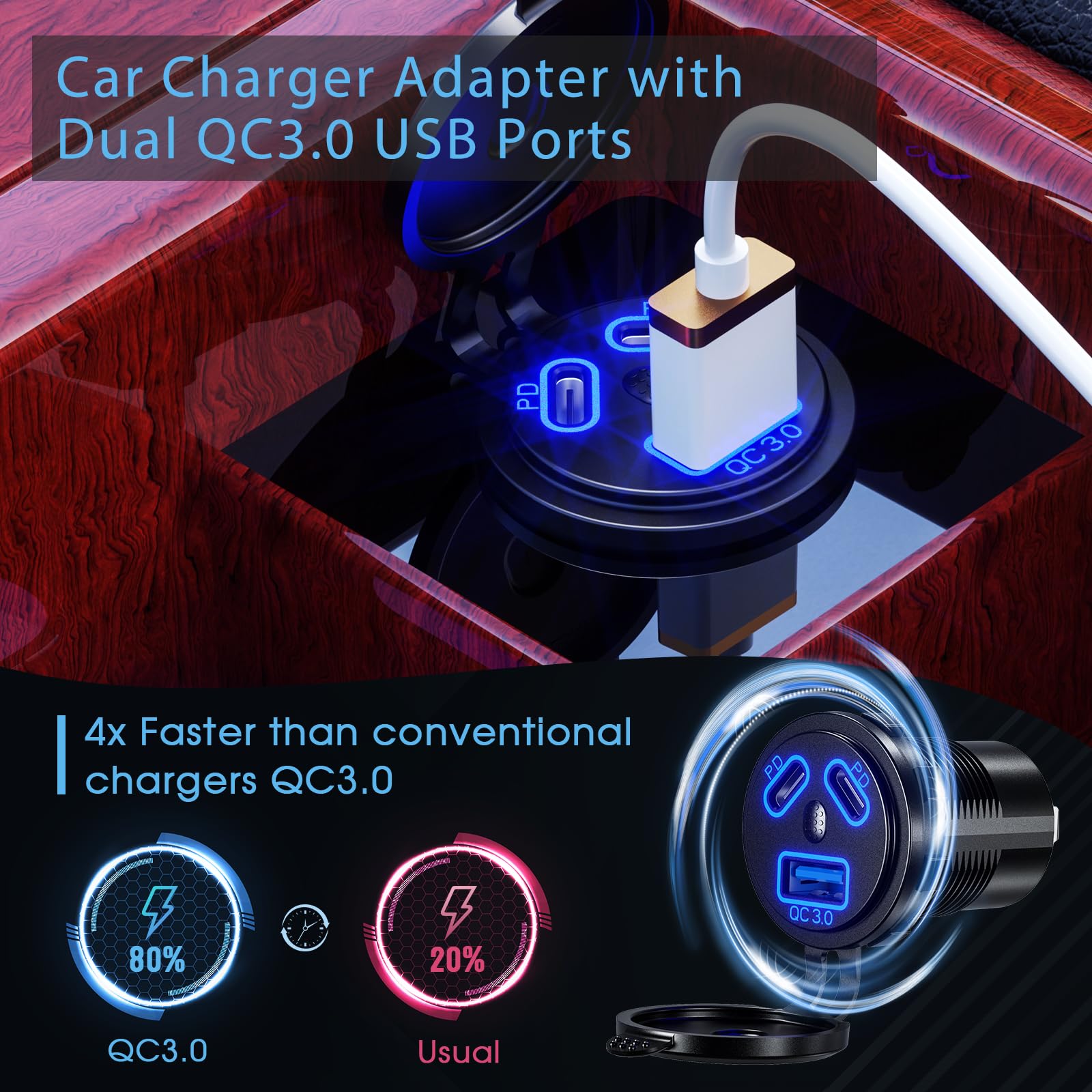 Thlevel 12V Type C USB Outlet Quick Car Charger Socket Dual Port Type C Fast Charger Socket Power Waterproof 12V / 24V Marine Boat Motorcycle Truck