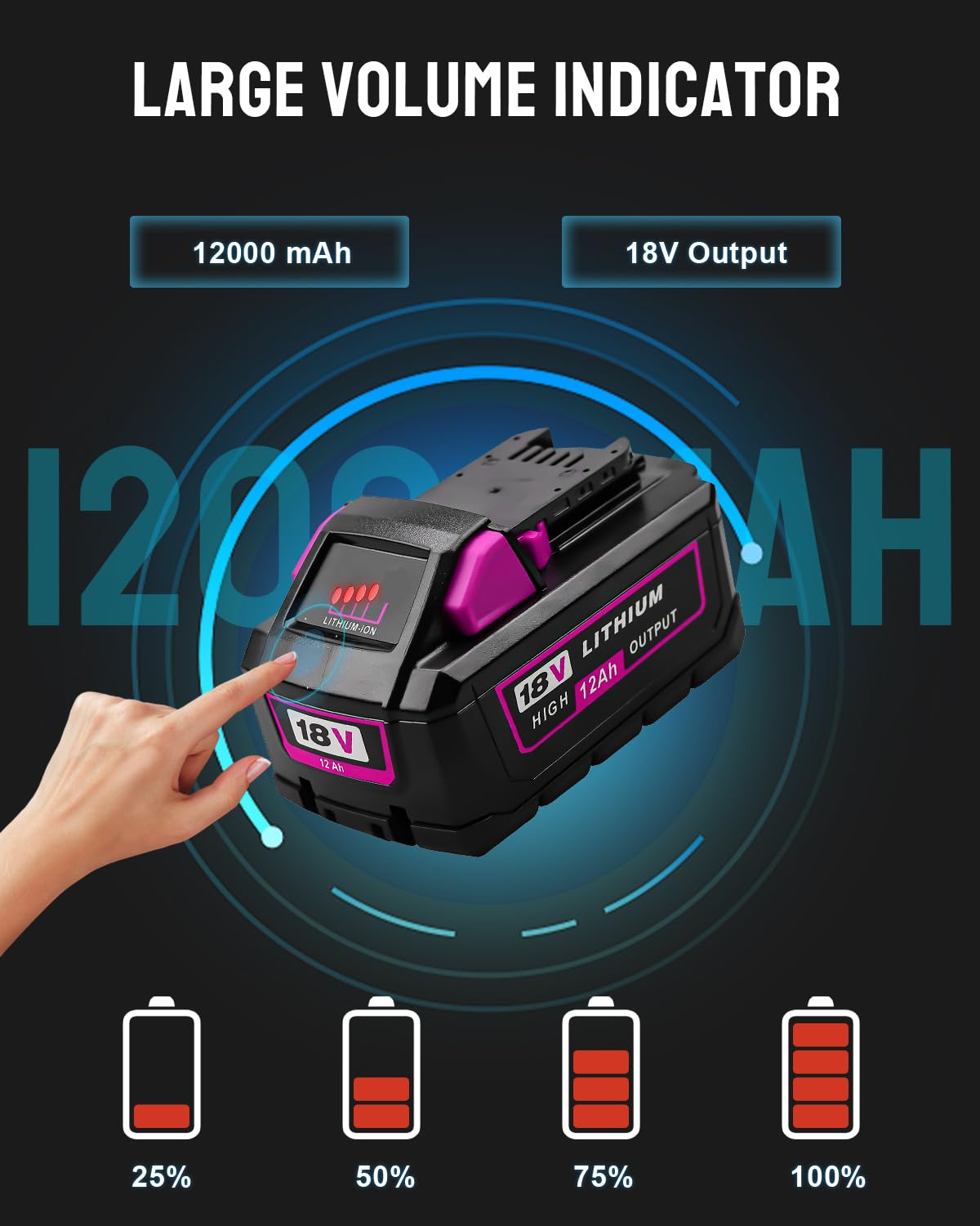 48-11-1812 12.0AH Replacement for Milwaukee 18V Battery Compatible with Milwaukee 18V Battery 12.0Ah High Output Battery 48-11-1850 48-11-1815 48-11-1860 48-11-1890 48-11-2230 48-11-2830(Red)