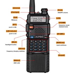 Baofeng UV-5R Ham Radio Handheld 8 Watt Two Way Radio Walkie Talkies with TIDRADIO Wireless Programmer Long Range Dual Band USB Rechargerable 3800mAh Battery Earpiece 2 Pack