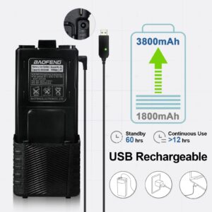 Baofeng UV-5R Ham Radio Handheld 8 Watt Two Way Radio Walkie Talkies with TIDRADIO Wireless Programmer Long Range Dual Band USB Rechargerable 3800mAh Battery Earpiece 2 Pack