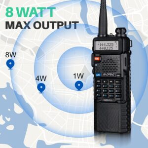 Baofeng UV-5R Ham Radio Handheld 8 Watt Two Way Radio Walkie Talkies with TIDRADIO Wireless Programmer Long Range Dual Band USB Rechargerable 3800mAh Battery Earpiece 2 Pack