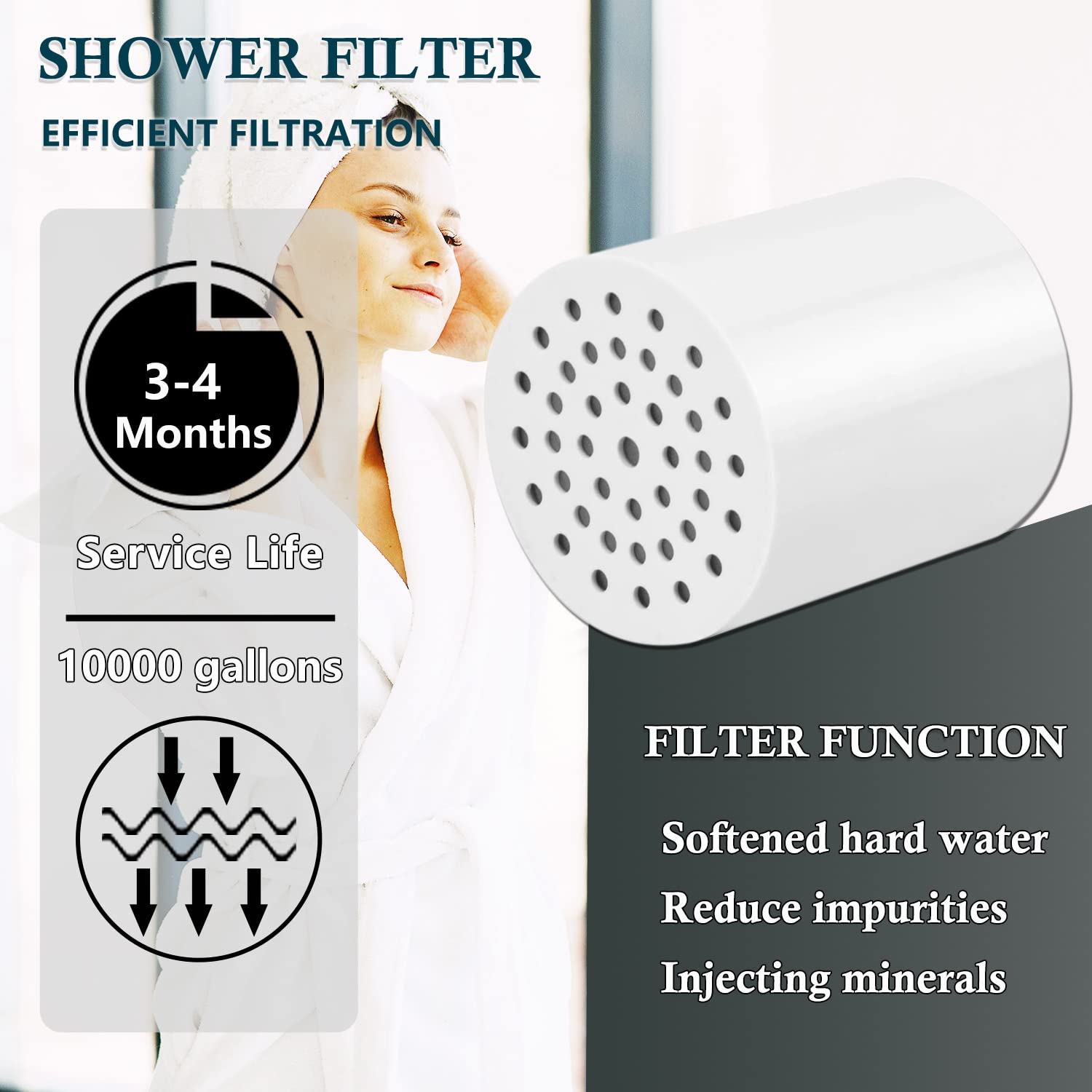 Slirceods Replacement Shower Filter for Shower Head,Compatible with AquaBliss Shower filter Cartridge SF100 or SF220。(2Pcs)