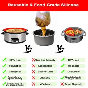 Silicone Slow Cooker Liners, SelfTek Reusable Liner Fits Crock-Pot &Hamilton Beach 7-8 Qt Oval, Foldable, Leakproof Dishwasher Safe Cooking Insert Includes Spoon - Black 1Set