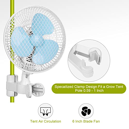 blessny 6" Grow Tent Fan Oscillating for Pole Mount 0.59-1 in, 8 Ft Long Cord Small Clip-on Fan for Home Growing, 20W 2-Speeds 39dB Quiet with Heavy Duty Clamp