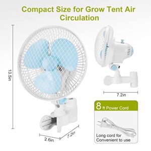 blessny 6" Grow Tent Fan Oscillating for Pole Mount 0.59-1 in, 8 Ft Long Cord Small Clip-on Fan for Home Growing, 20W 2-Speeds 39dB Quiet with Heavy Duty Clamp