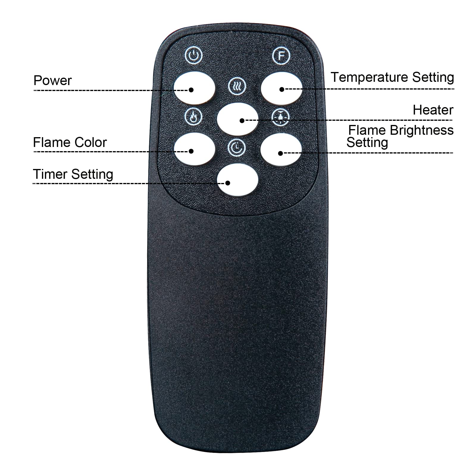 Replacement Remote Control for Sunnydaze Decor Contemporary Comfort Indoor Electric Fireplace LOE-364 LOE-388