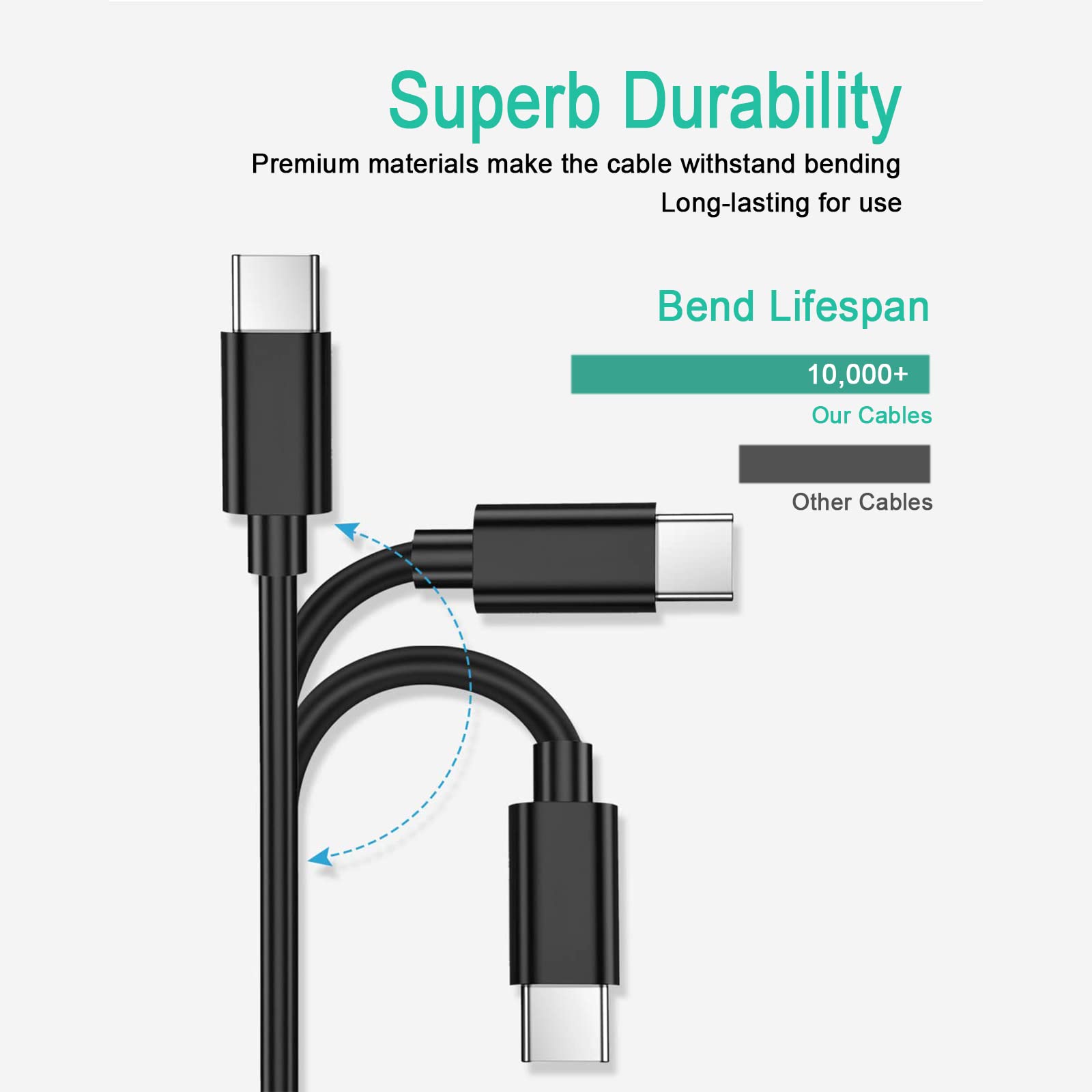 Charger for Nokia 2760 C100 X100 XR20 G10 G20 G50 G300 8V T10 T20 C200, Nokia 3.4 5.3 5.4 6.1 6.2 7.2 8.3 9 Phone Charger AC Adapter USB C Charging Cable Cord - UL Listed