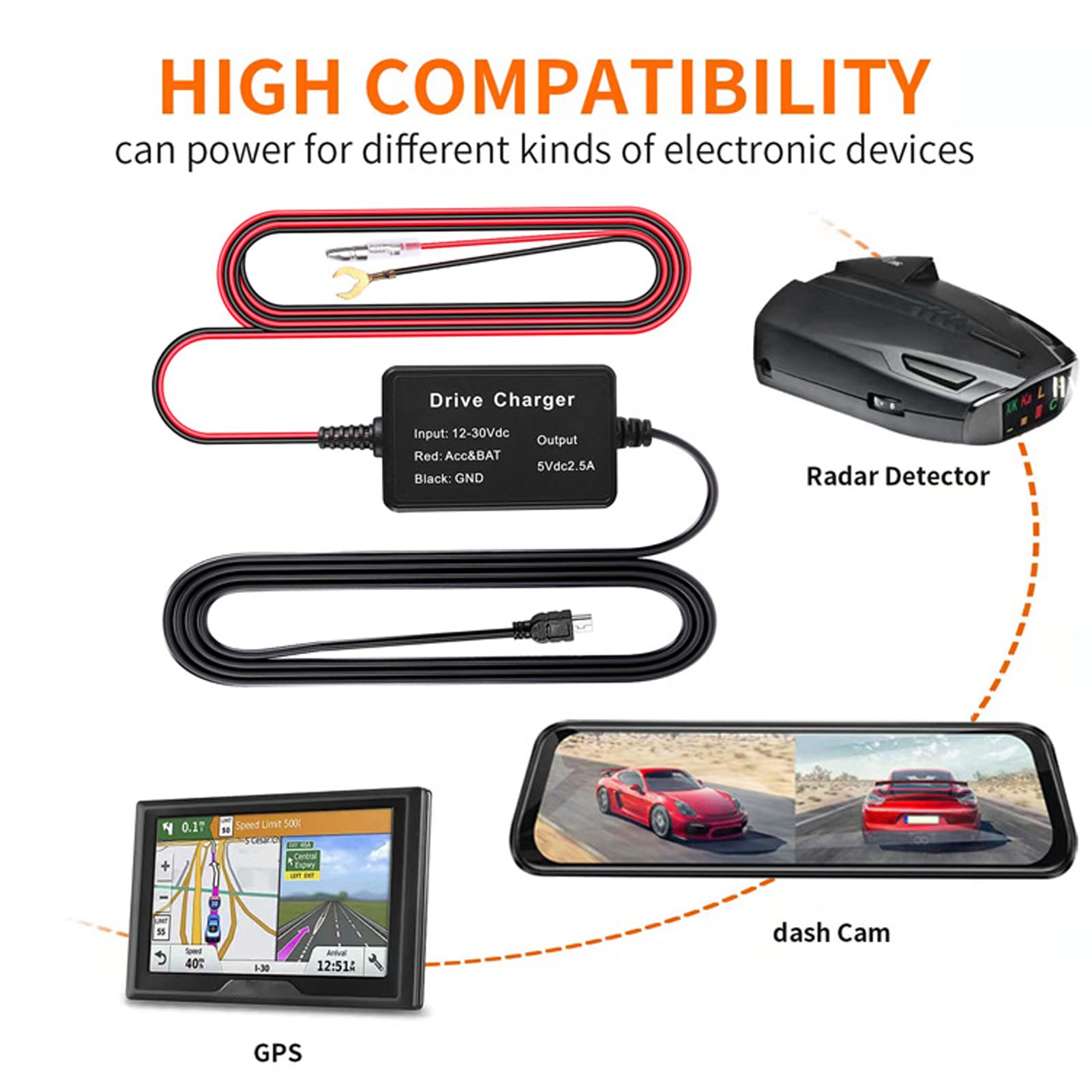 Acouto Dash Cam Hardwire Kit 12V-30V to 5V Car Dash Camera Power Cord Hardwiring Set for Mirror Cam GPS Navigator Radar Detector (MINI)