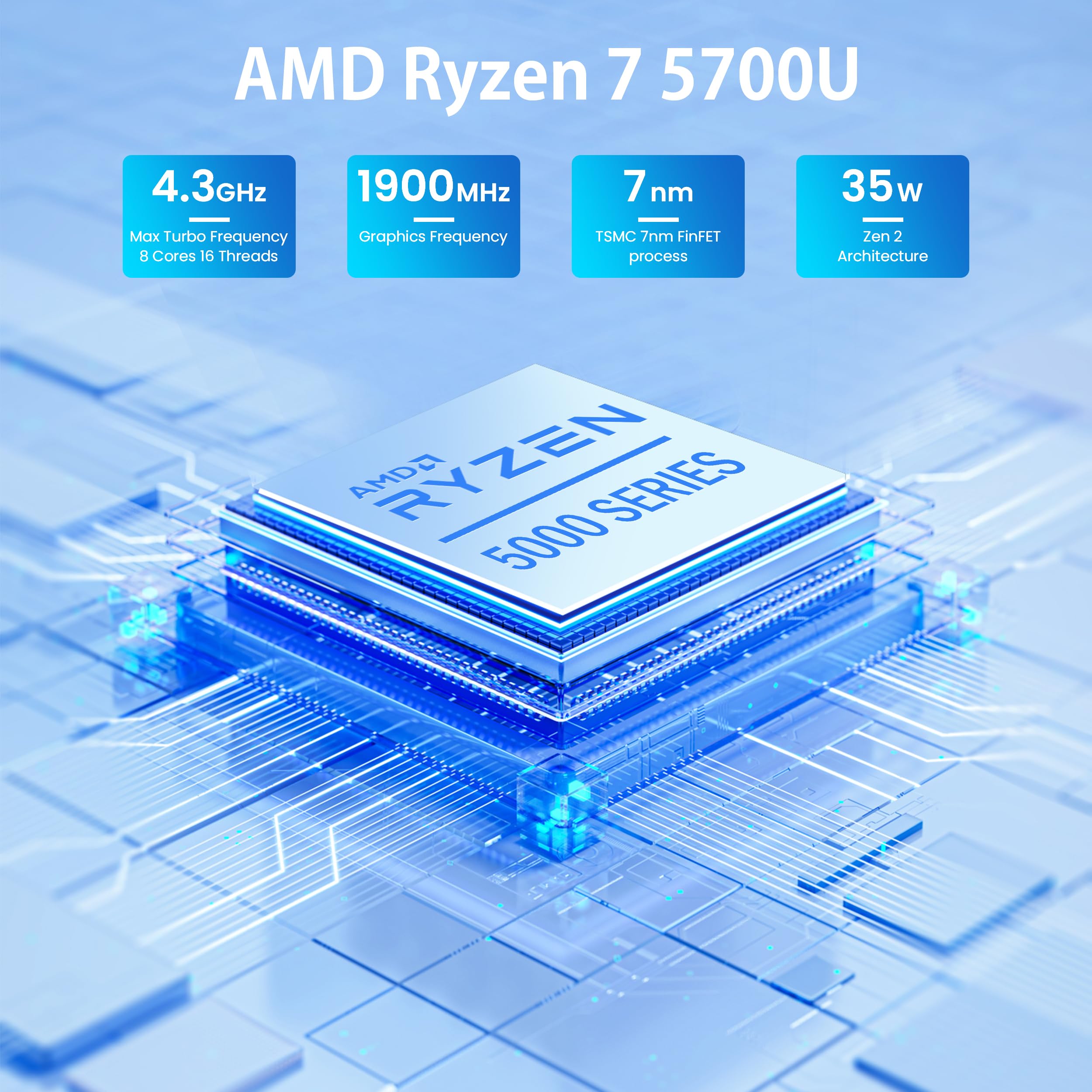 Beelink Mini PC AMD Ryzen 7 5700U Up to 4.3GHz 8C/16T, SER5 16GB RAM 1TB SSD Graphics 8core 1900 MHz, M.2 SSD NVME 2280 Mini Computer WiFi 6/BT5.2/HDMI/DP/USB3.2,Gaming/Office