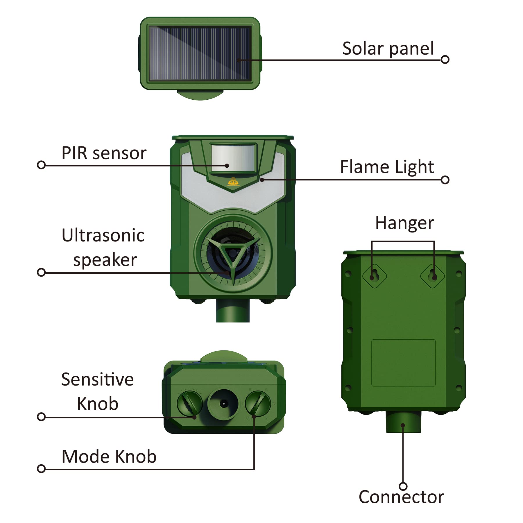 Careland Upgraded Solar Animal Repeller Ultrasonic Deer Repellent Devices with Motion Sensor and Flame Light Cat Repellent Outdoor Waterproof Dog Raccoon Skunk Deterrent (Green 1Pack)