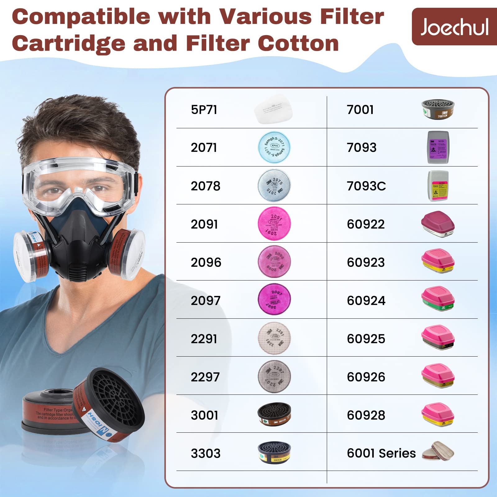 Joechul Respirator Mask with Filters - Half Face Respirator with Safety Glasses, Reusable Respirator Mask with Filters, Gas Mask for Chemical, Organic Vapor, Paint, Construction, Woodworking, Welding