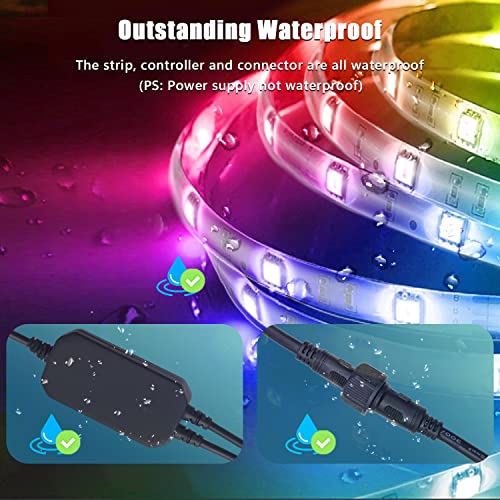 Lichaser WiFi 53ft RGB Flow Outdoor LED Strip Lights Waterproof, DIY, Chasing, Segment IP65 Outdoor LED Strip Work with Alexa and Google Assistant for Outside Decoration