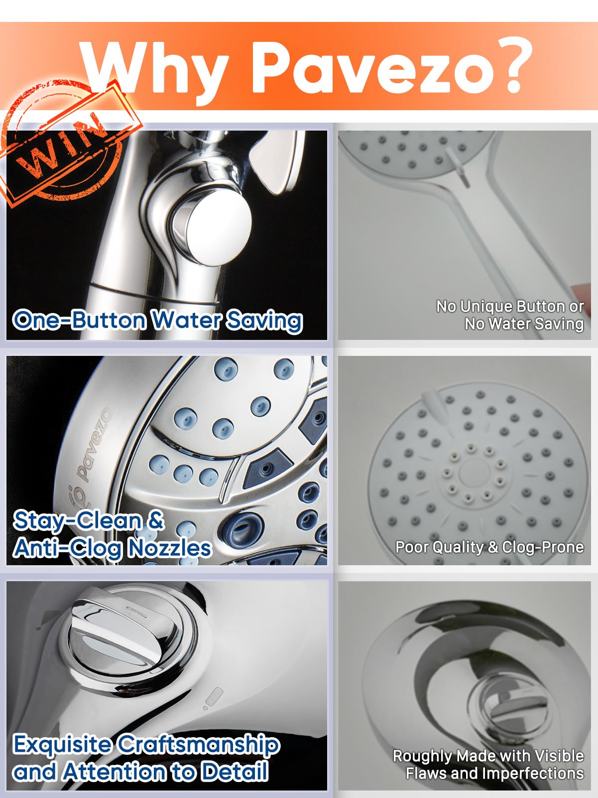 Pavezo High Pressure Handheld Shower Head with Filter, ON/OFF Switch Pause Button, 10-mode Shower Head with Hard Water Softener Filters, SS Hose, Anti-clog & Powerful Clean Tile & Pets, Premium Chrome