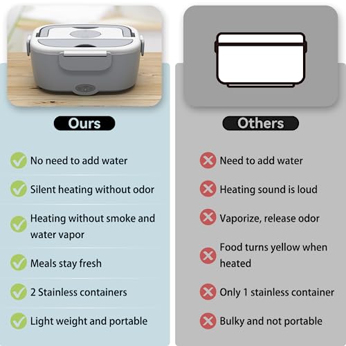 Sitlais Electric Lunch Box Food Heater for Work - 12V/24V/110-220V Food Warmer for Car Truck Outdoor with 2 Packs Stainless Steel Containers Potable Heating lunch Box for Adults Men Camping