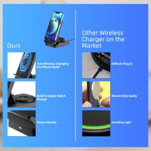 Wireless Charging Station Foldable 3 in 1 Wireless Charger for Apple Multiple Devices, 18W Fast Charging Stand for iPhone 15/14/13/12/11/X Pro Max, AirPods, iWatch, Samsung Galaxy Phone Series